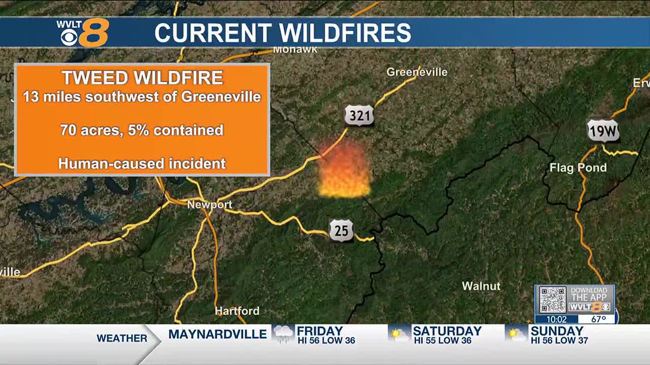 9004 Hondo Loop, Crossville, TN 38572 [Updated 1/5], image size:1280x720