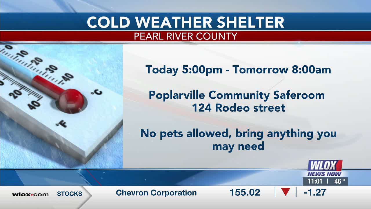 Cold weather shelters open as temperatures drop across South