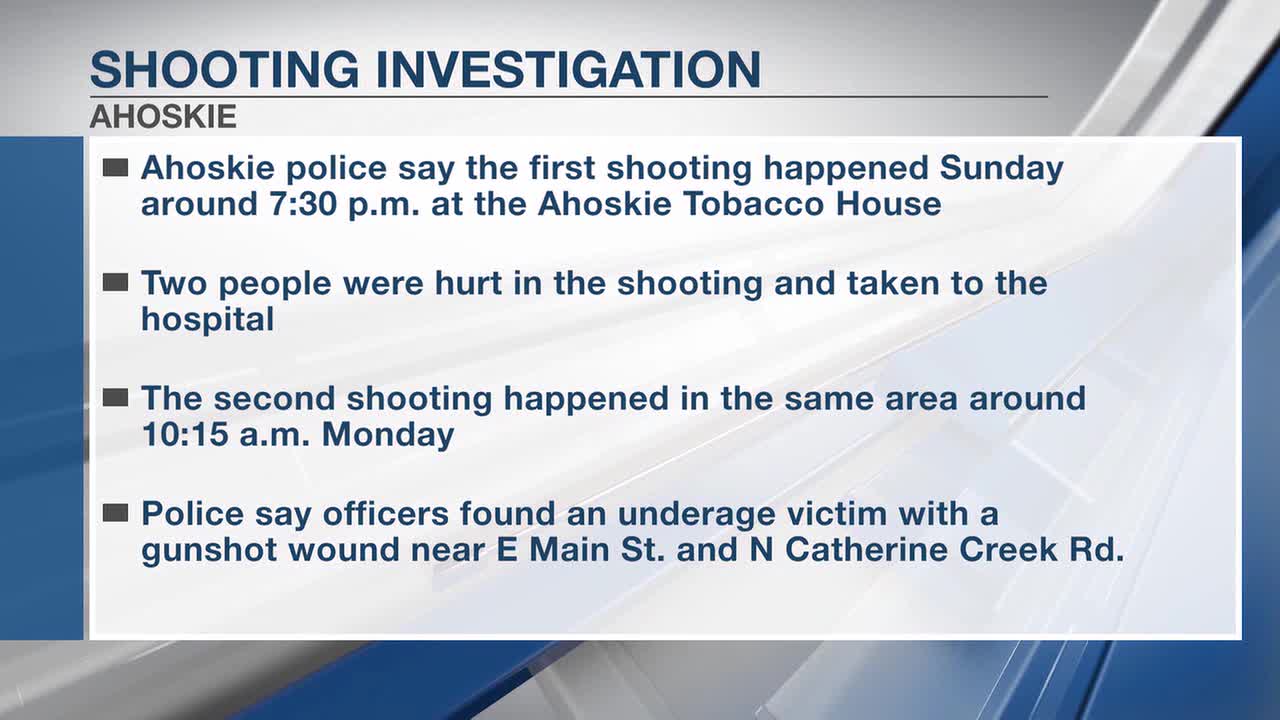 Ahoskie police investigating two shootings that left three injured