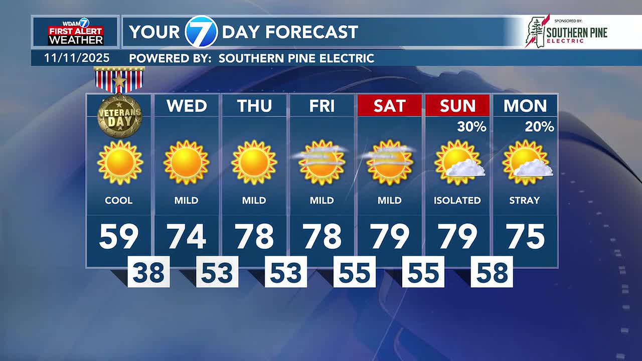 Rex's Morning Forecast