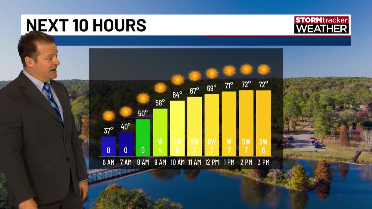 ⭐*︎様 Spick and span別注Traditional Weather ⭐*︎様 Spick and span別注Traditional Weather