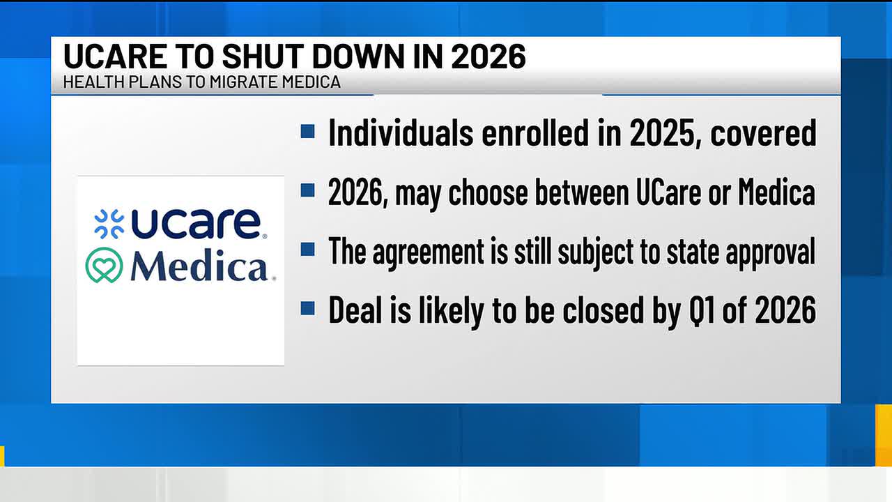 UCare to shut down in 2026