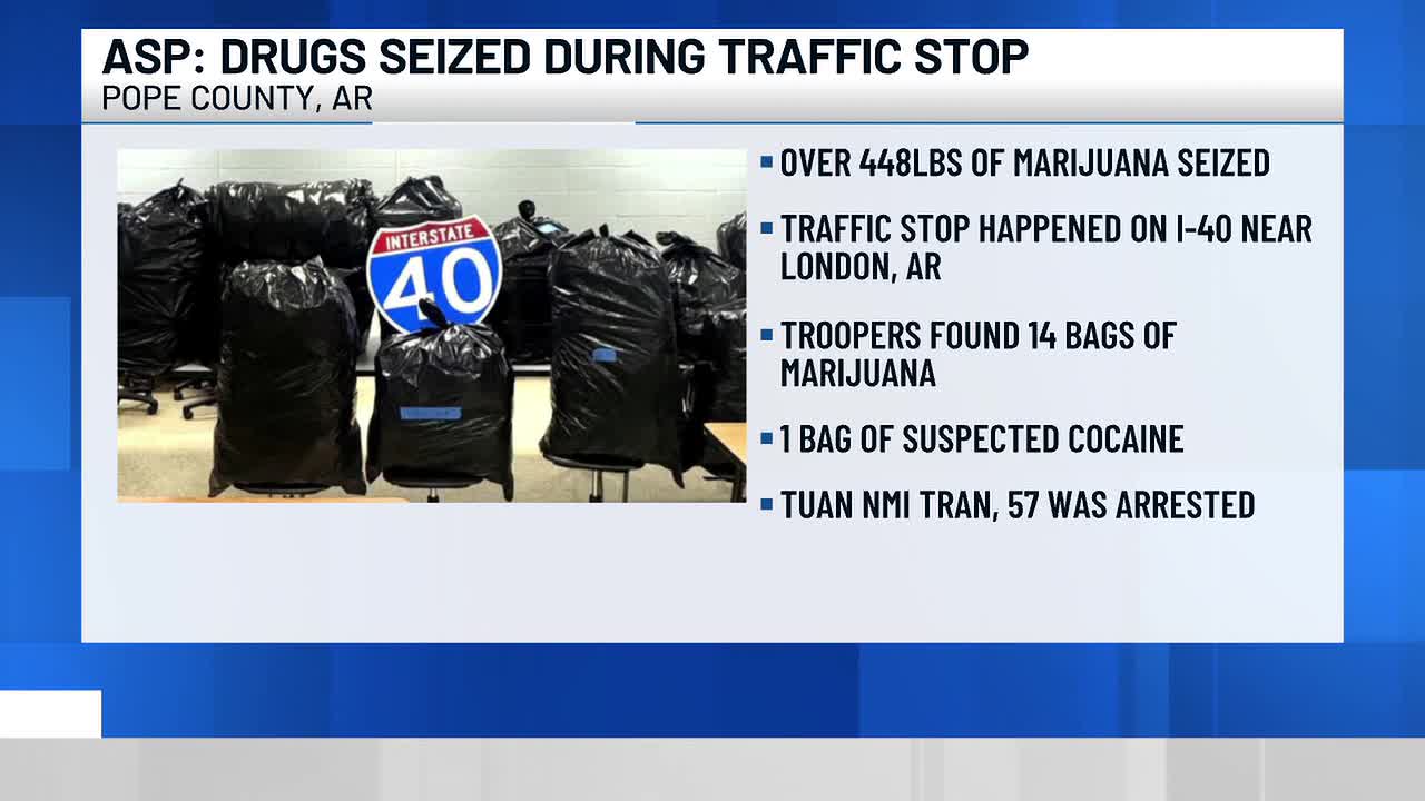 Arkansas State Police seize 448 pounds of marijuana in I-40