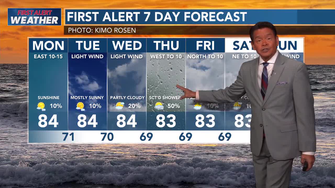 Trade winds will become light by Tuesday as a cold front approaches