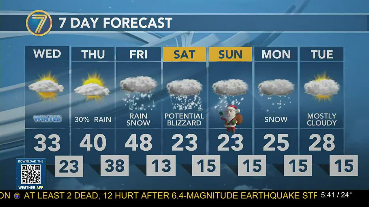 Be aware if you're traveling: Huge potential for Christmas weekend storm