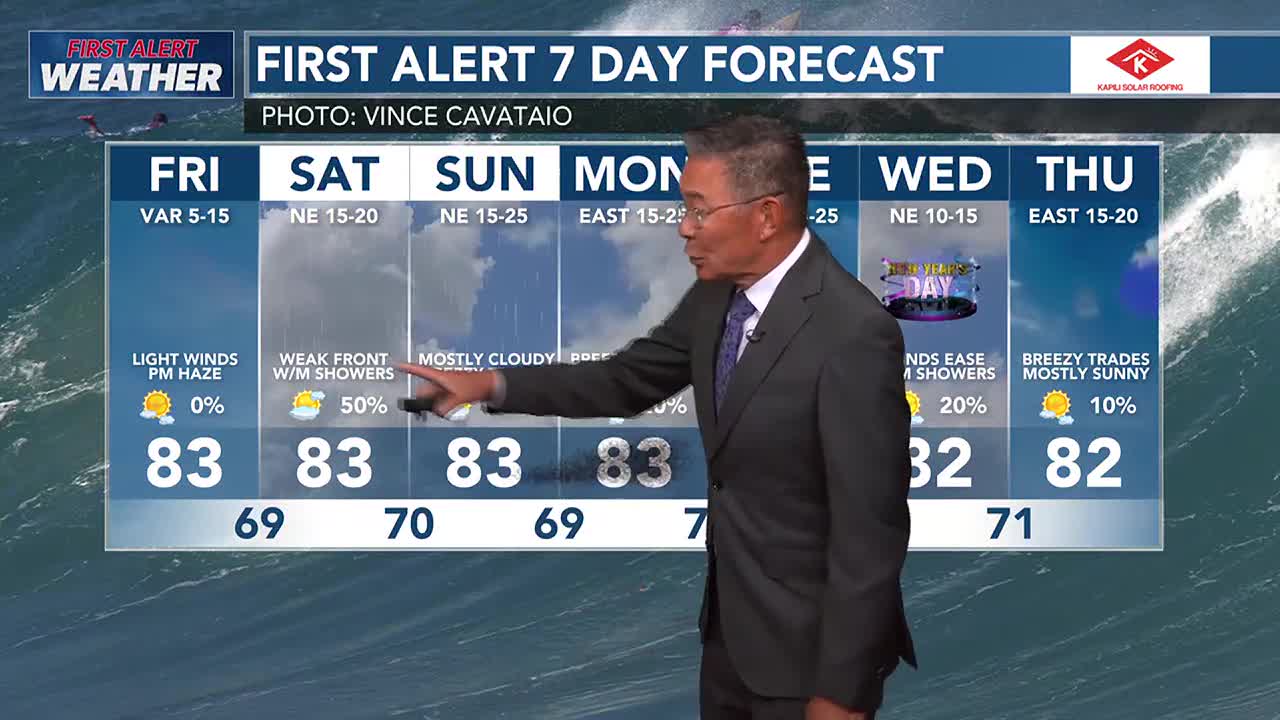 First Alert: High surf warning extended as another extra